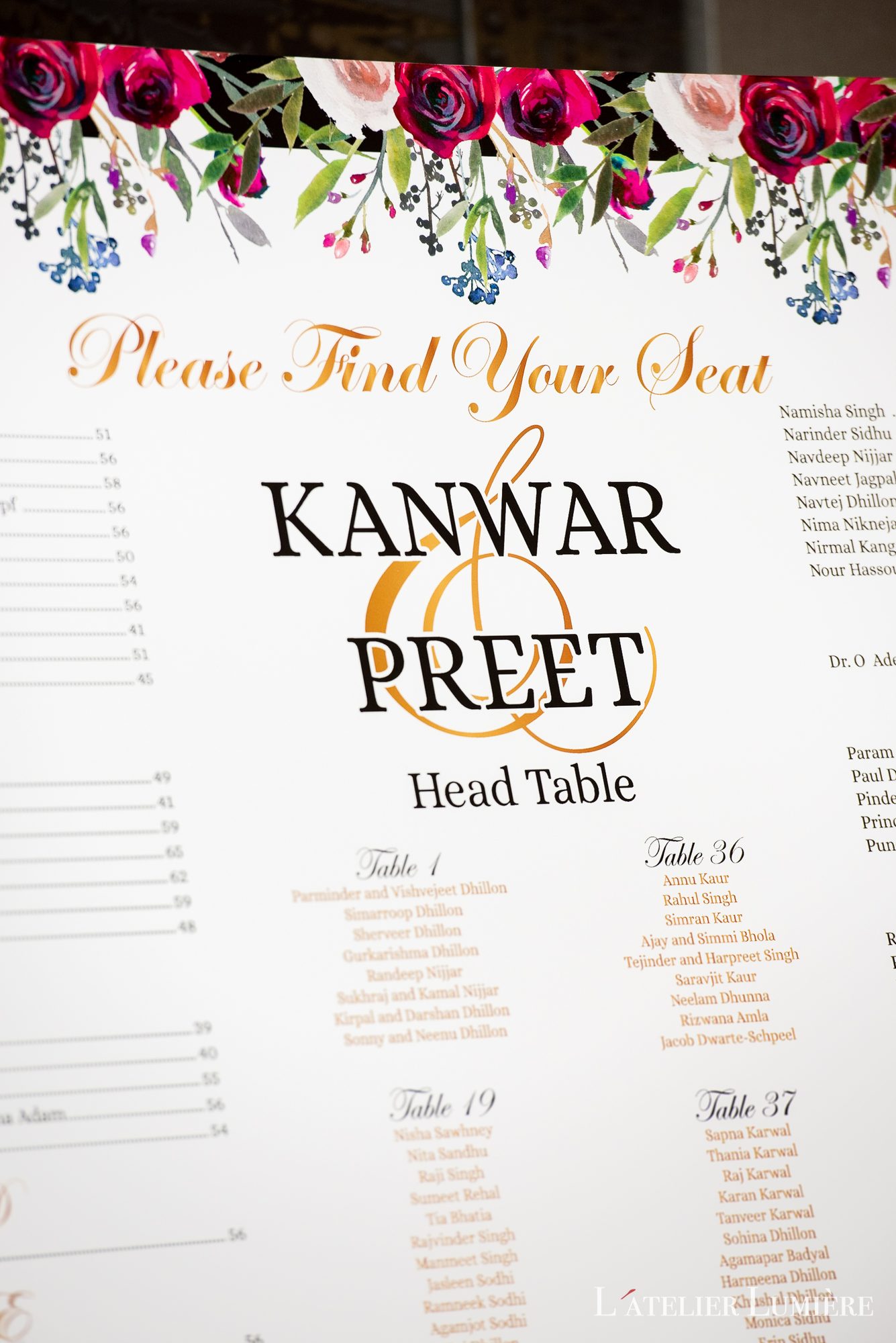 Floral wedding seating chart